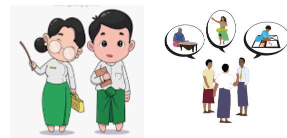 ယဥ်ကျေးမှု နှင့်ပညာရေး