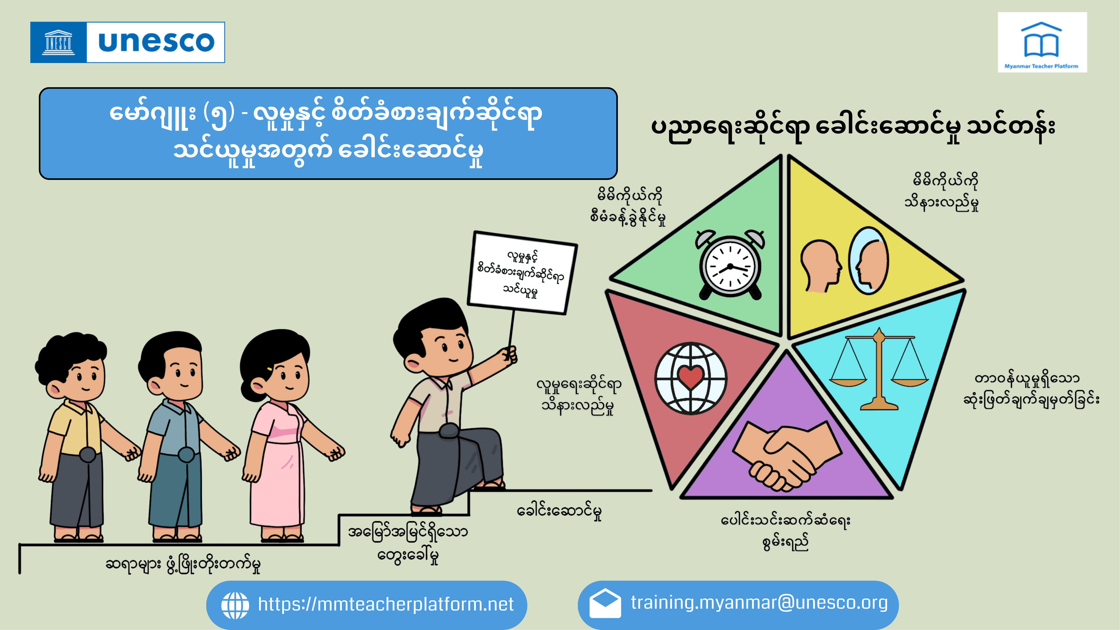ပညာရေးဆိုင်ရာ ခေါင်းဆောင်မှု သင်တန်း။ မော်ဂျူး (၅) - လူမှုနှင့် စိတ်ခံစားချက်ဆိုင်ရာ သင်ယူမှုအတွက် ခေါင်းဆောင်မှု