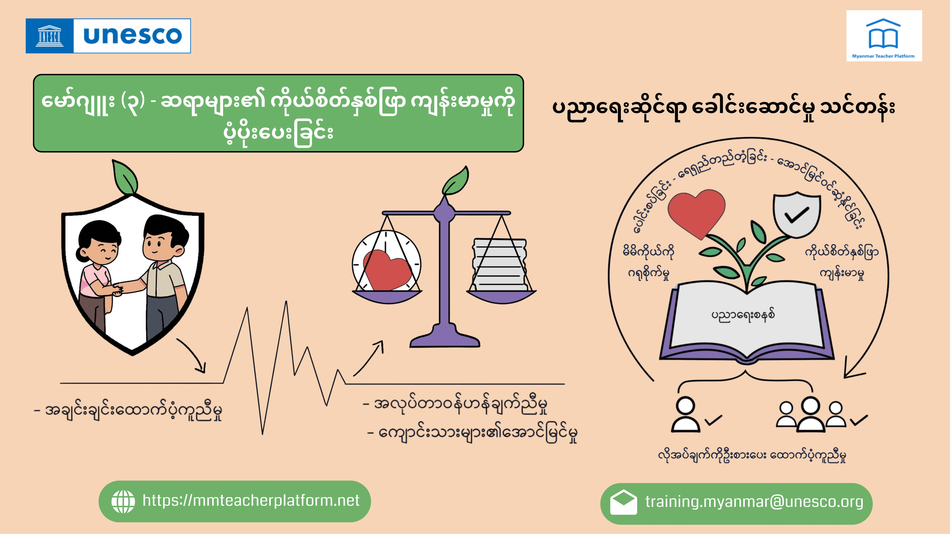 ပညာရေးဆိုင်ရာ ခေါင်းဆောင်မှု သင်တန်း။ မော်ဂျူး (၃) - ဆရာများ၏ ကိုယ်စိတ်နှစ်ဖြာ ကျန်းမာမှုကို ပံ့ပိုးပေးခြင်း