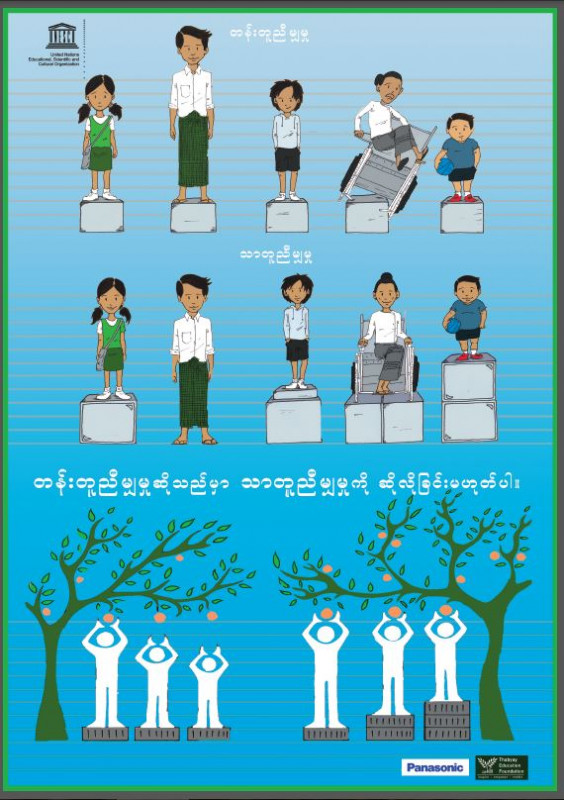 ESD Poster/ပိုစတာ Equality Vs Equity