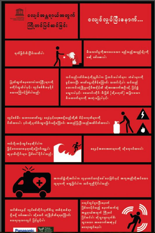ESD Poster/ပိုစတာ Earthquake 2